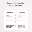 Kit Cils pré-collés – Adieu mascara pendant 1 mois