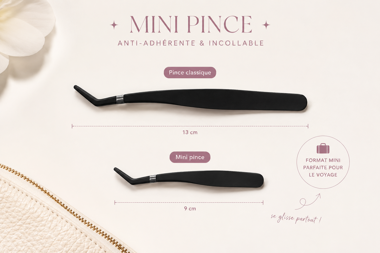 Mini-pince Incollable (Format Voyage)